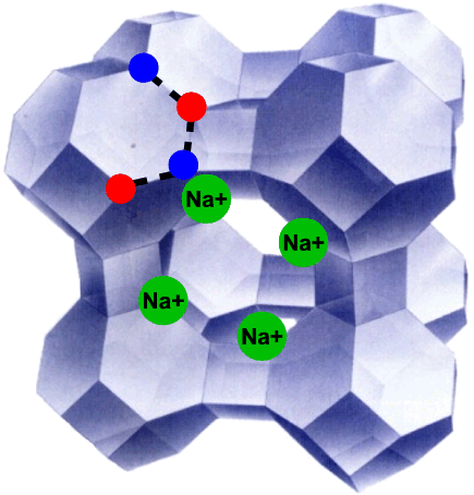 Zeolite Molecular Sieves Breck Pdf Download